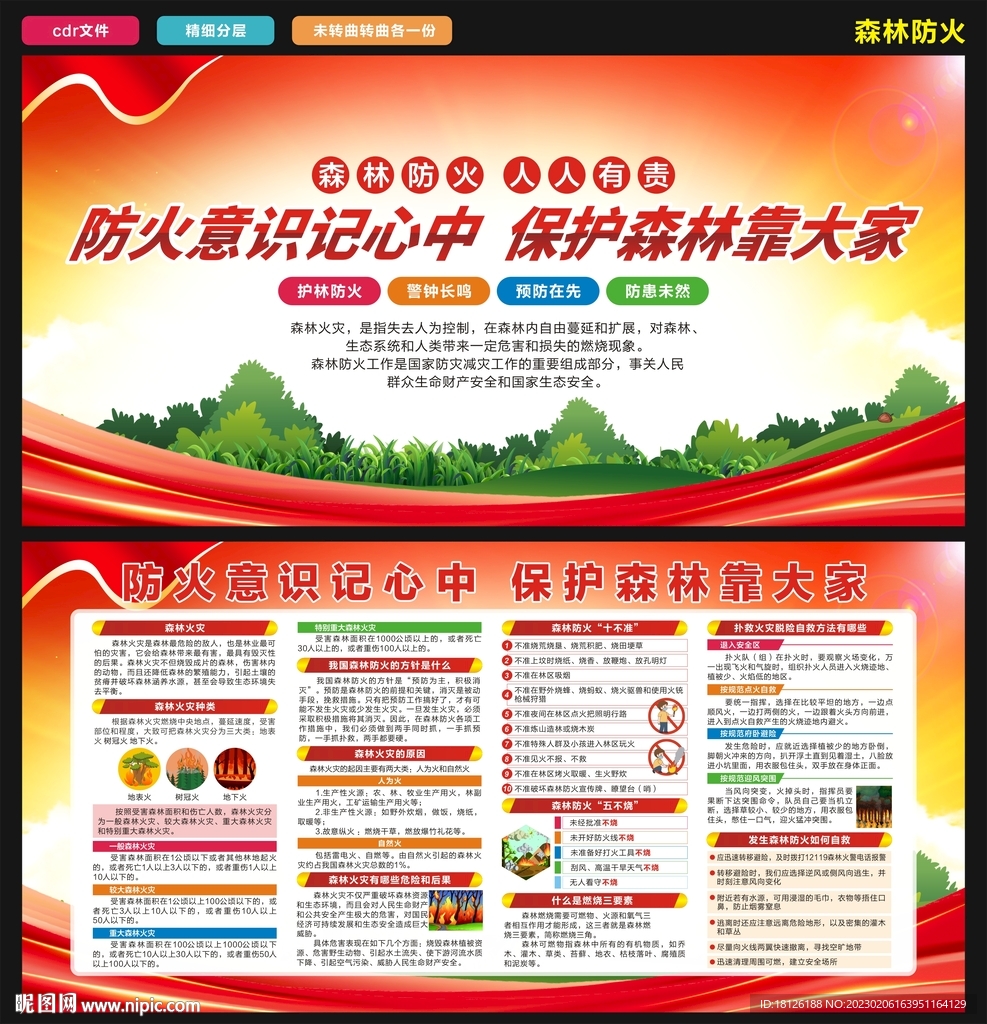 森林防火 