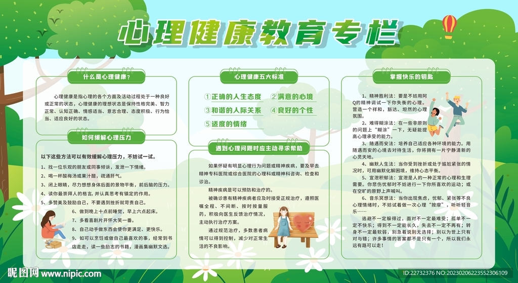 心理健康教育宣传栏