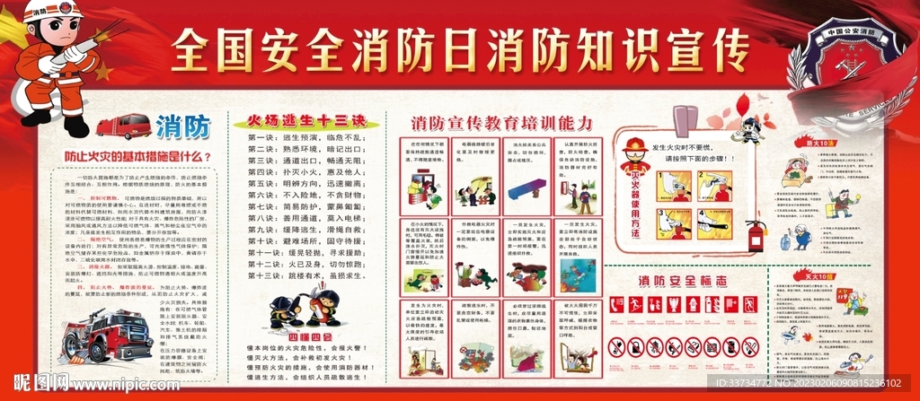 消防安全宣传挂图