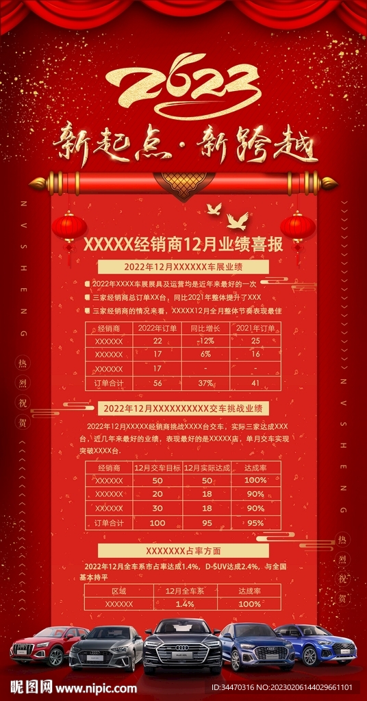 销售业绩喜报