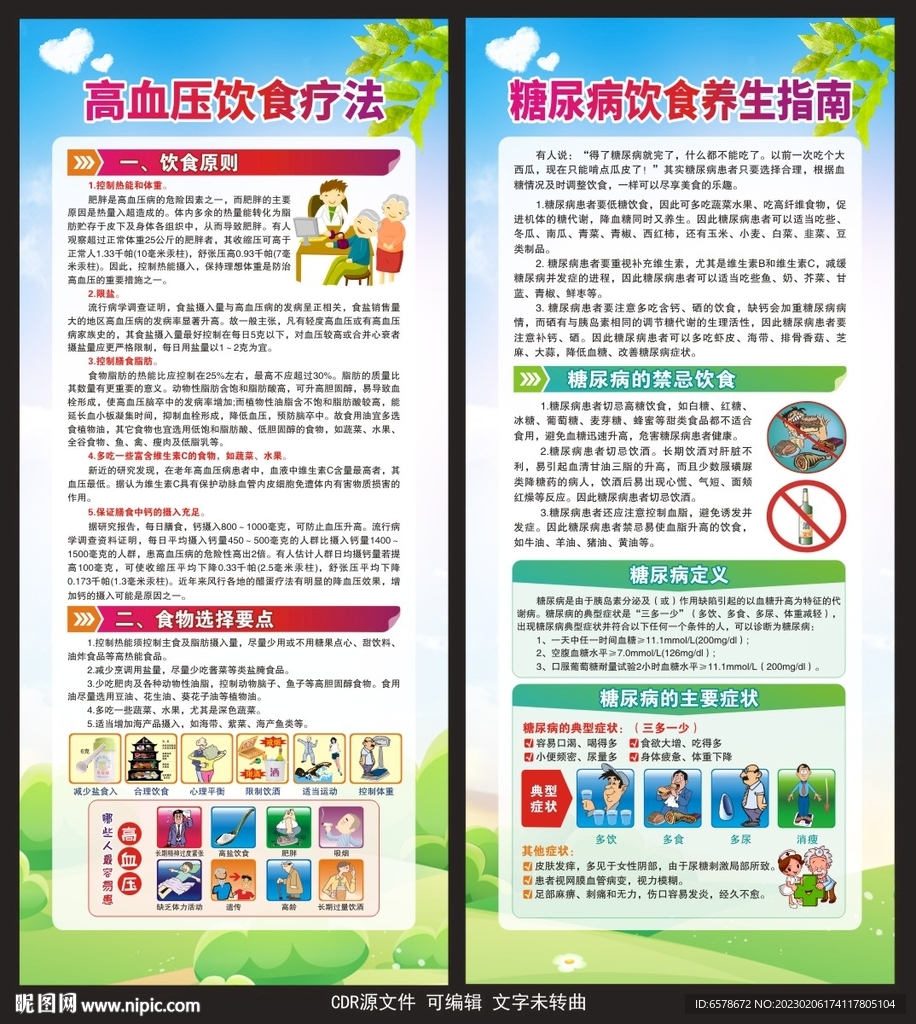 高血压糖尿病饮食展架