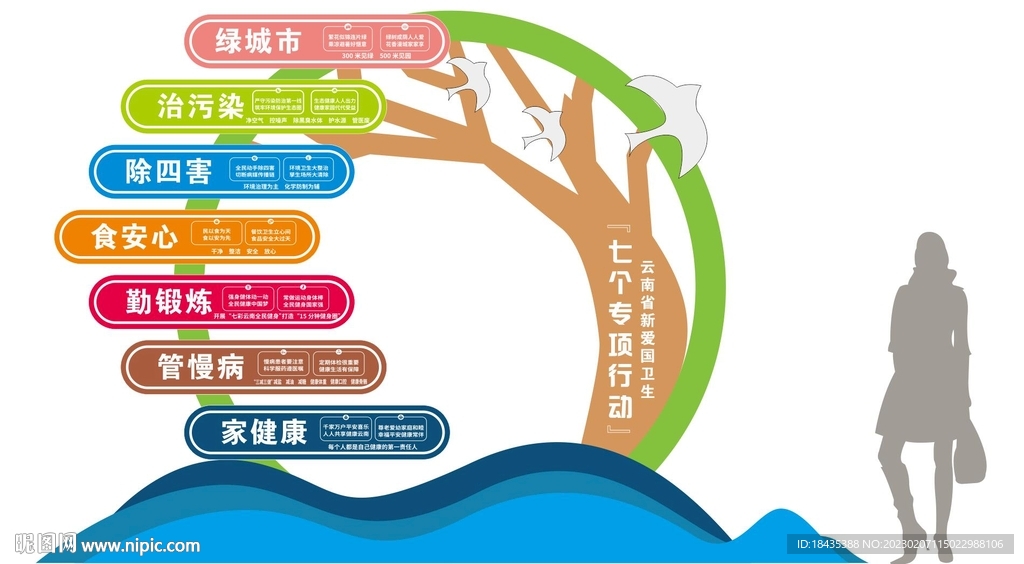 新爱国卫生七个专项行动雕塑