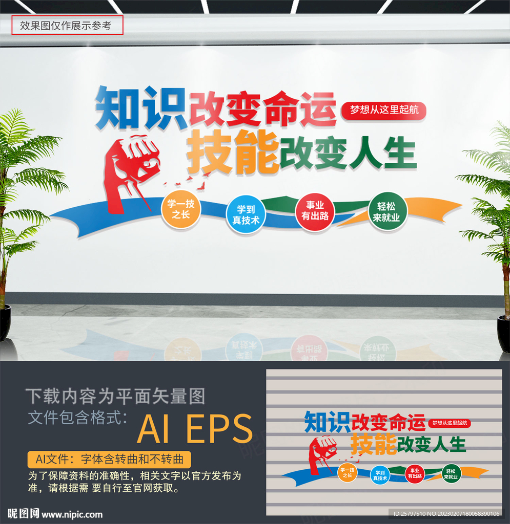 职业教育文化墙