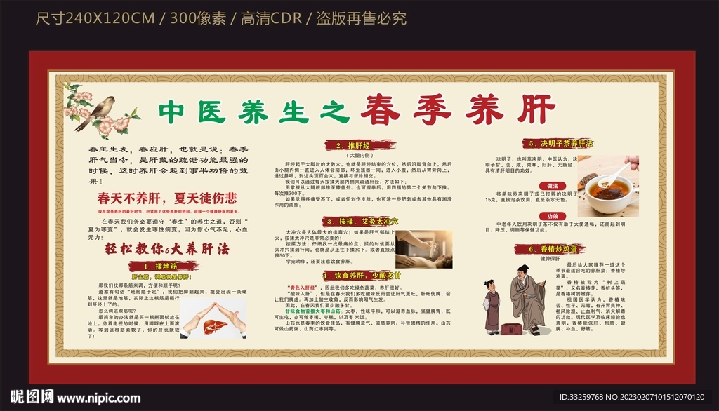 中医养生之春季养肝宣传栏
