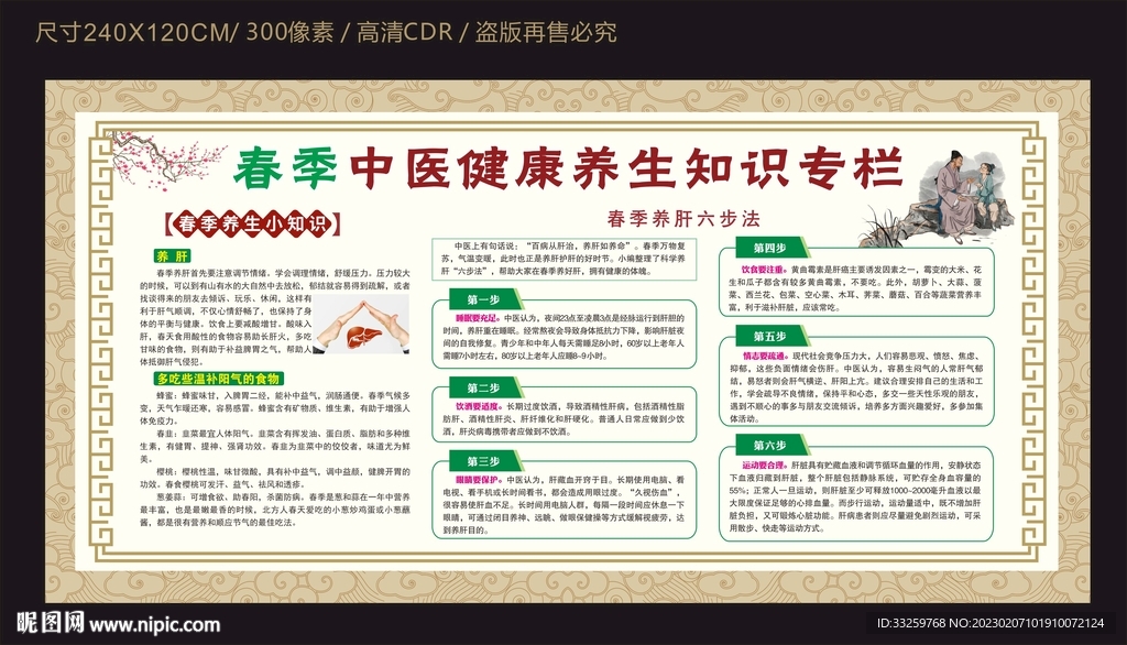 春季中医健康宣传栏