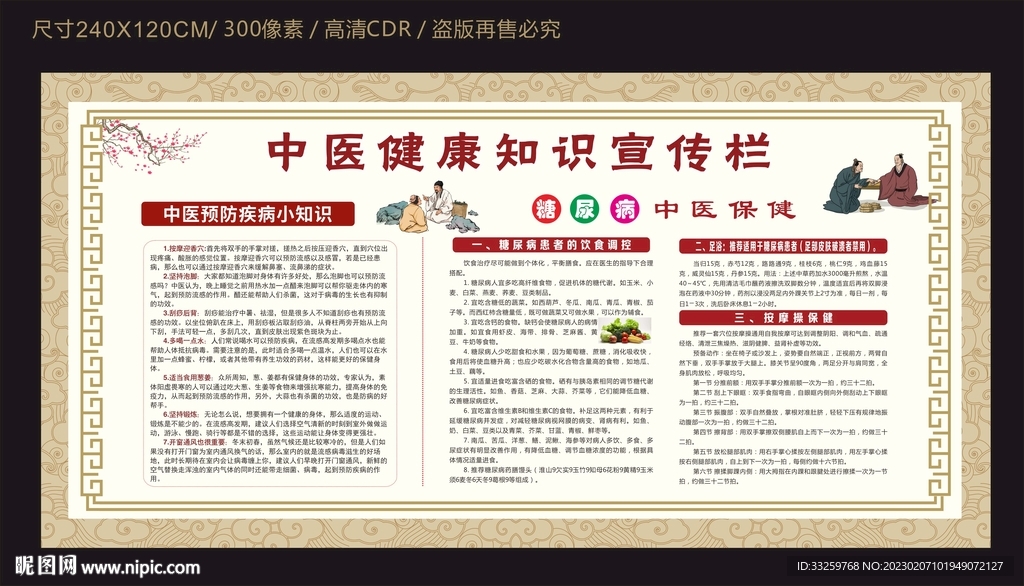 中医健康知识宣传栏