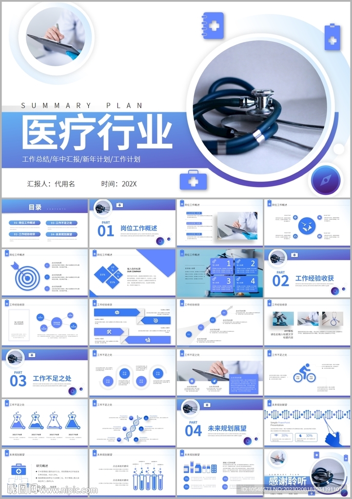 医药医学年终总结工作汇报ppt