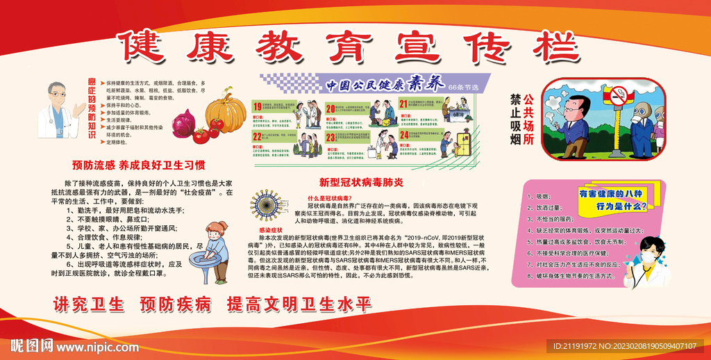 健康教育宣传栏