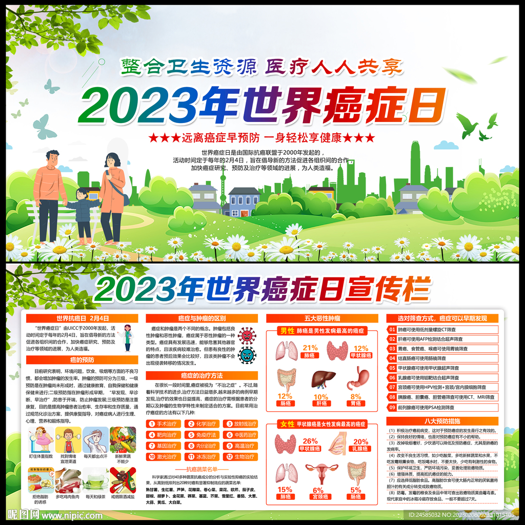 2023年世界癌症日