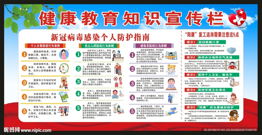 健康教育宣传栏