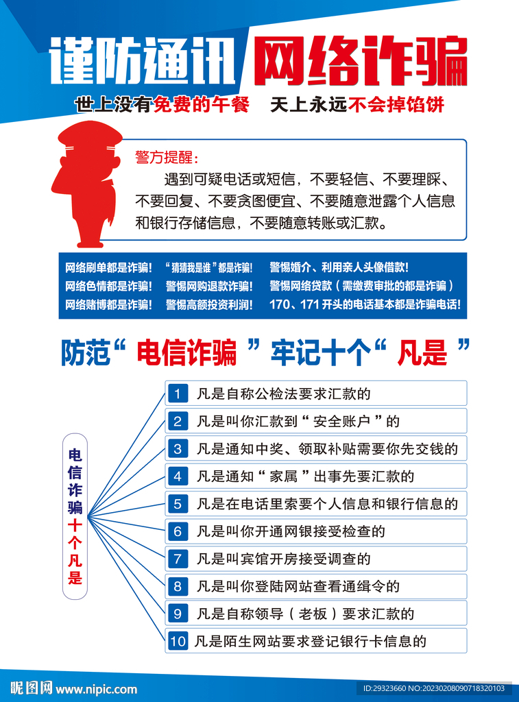 电信诈骗海报