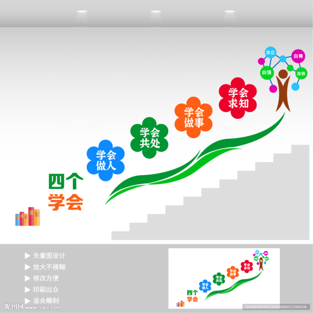 四个学会文化墙