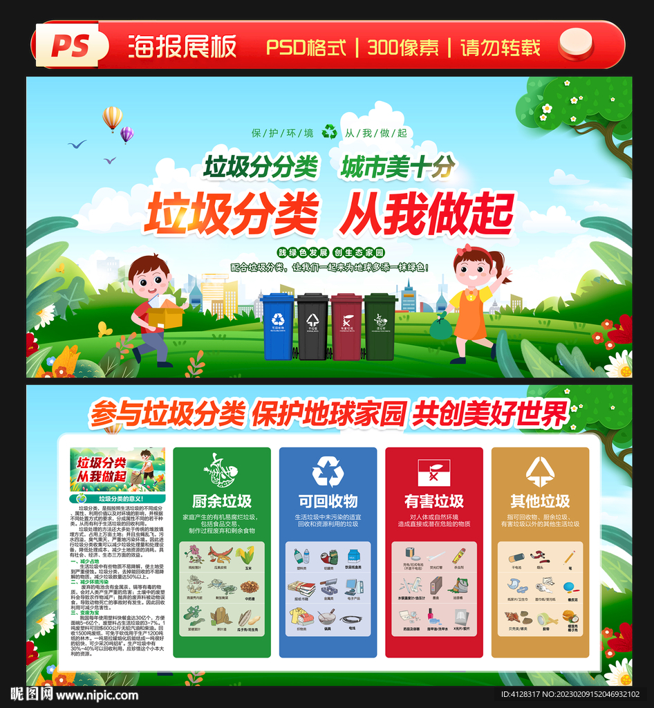 垃圾分类展板指南
