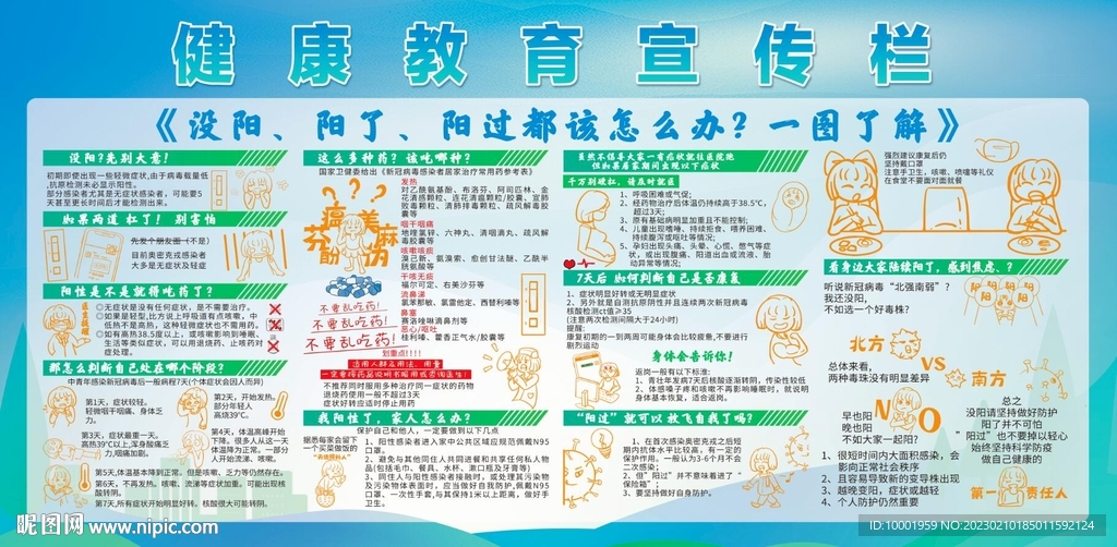 健康教育宣传栏 