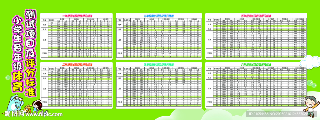 小学生各年级体育测试项目标准