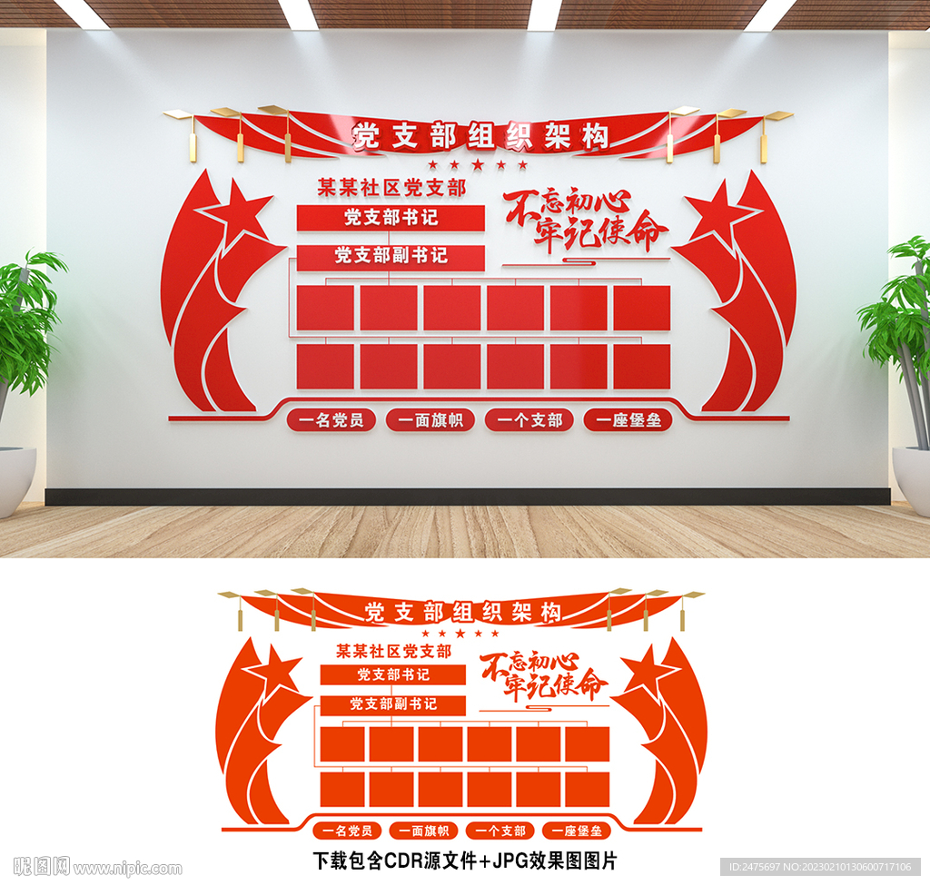 党支部组织架构