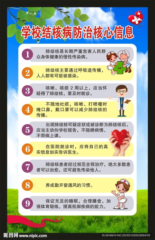 学校结核病防治核心信息 海报