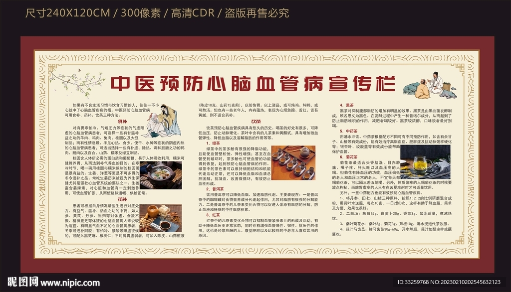 中医预防心脑血管病宣传栏