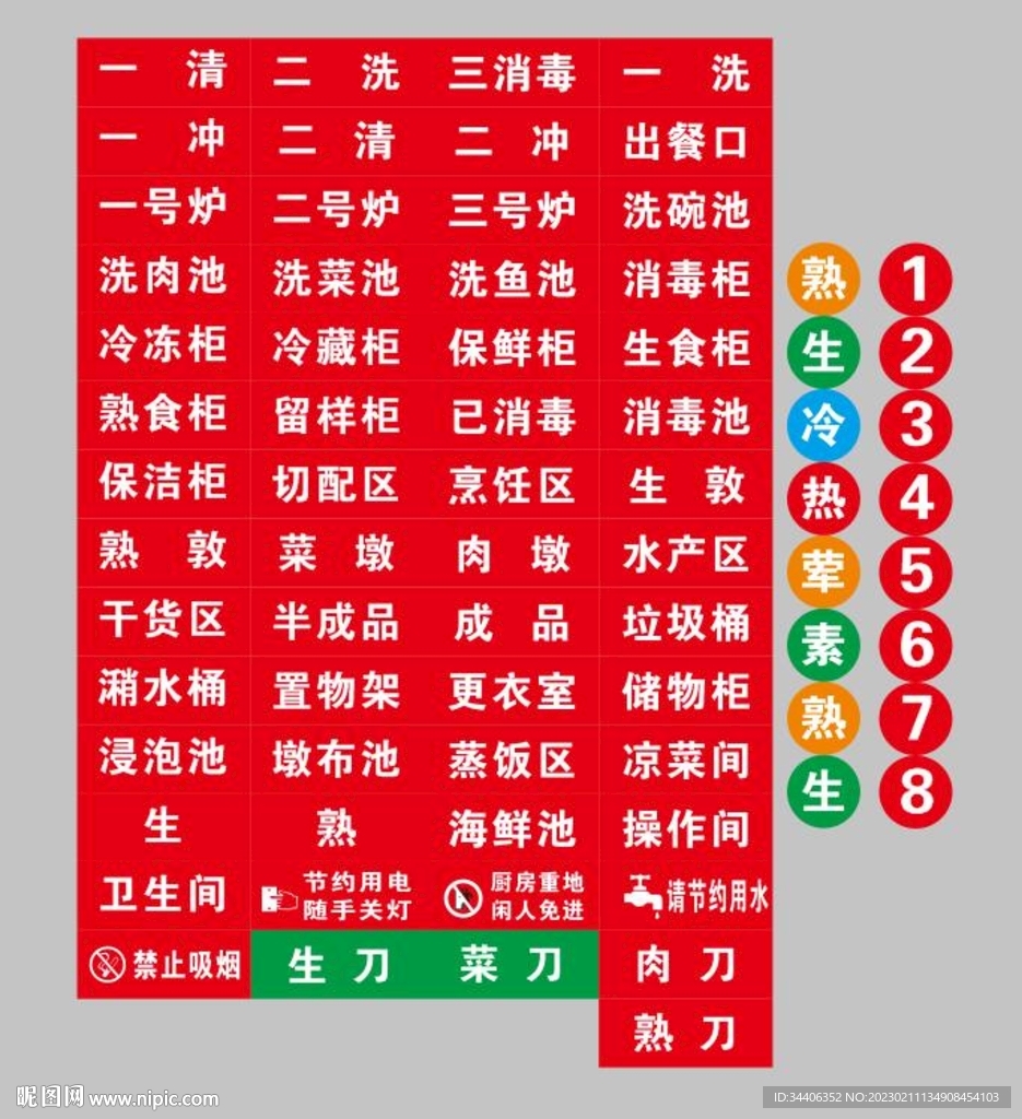 厨房贴纸