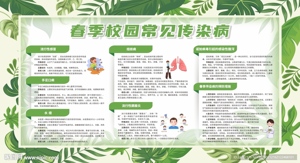 春季传染病预防健康教育宣传栏
