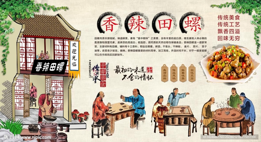 香辣田螺