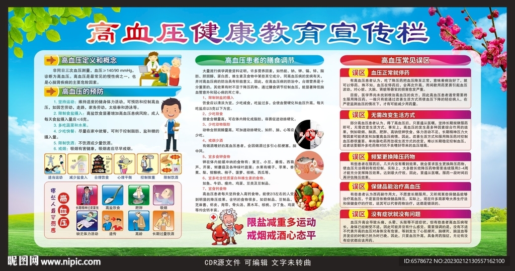 高血压宣传栏