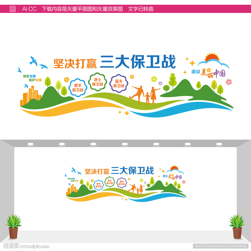 环境三大保卫战