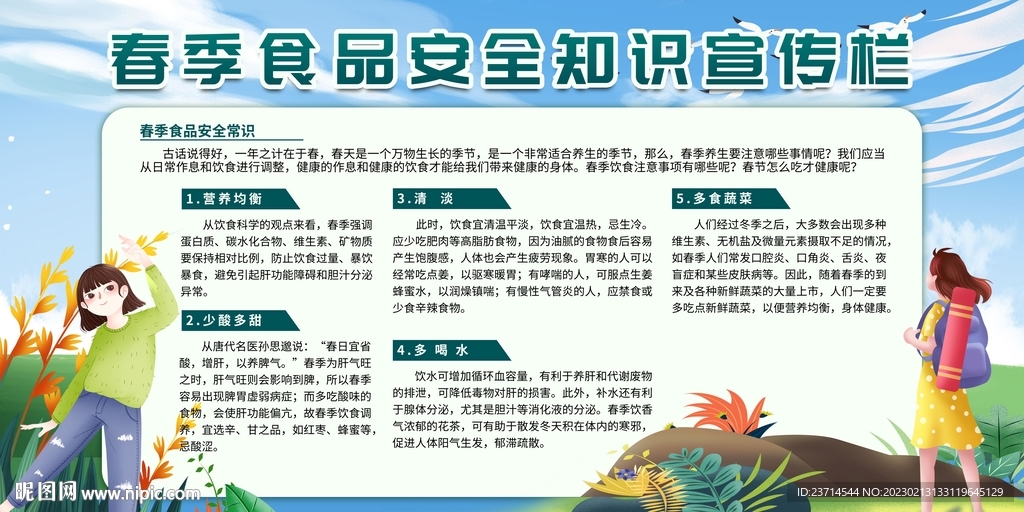 食品安全知识宣传栏