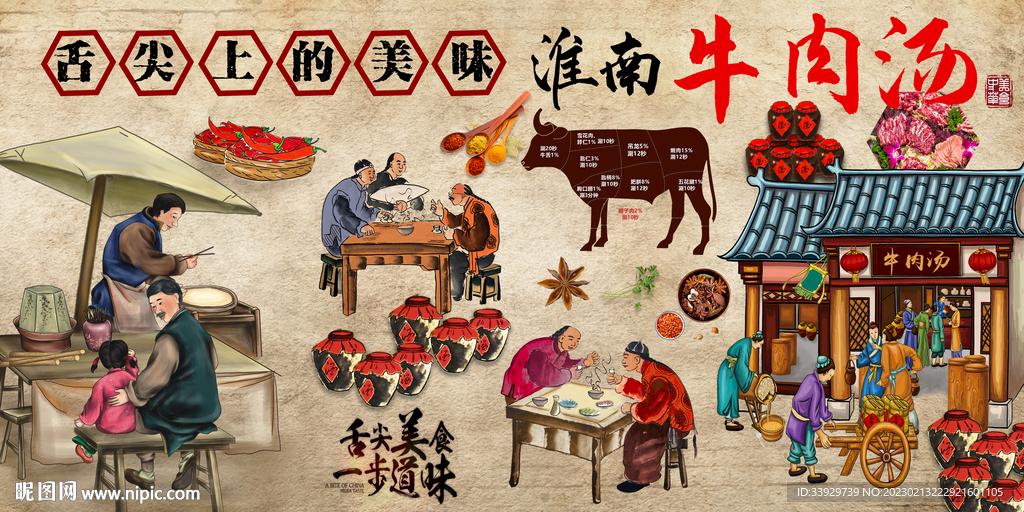 淮南牛肉汤
