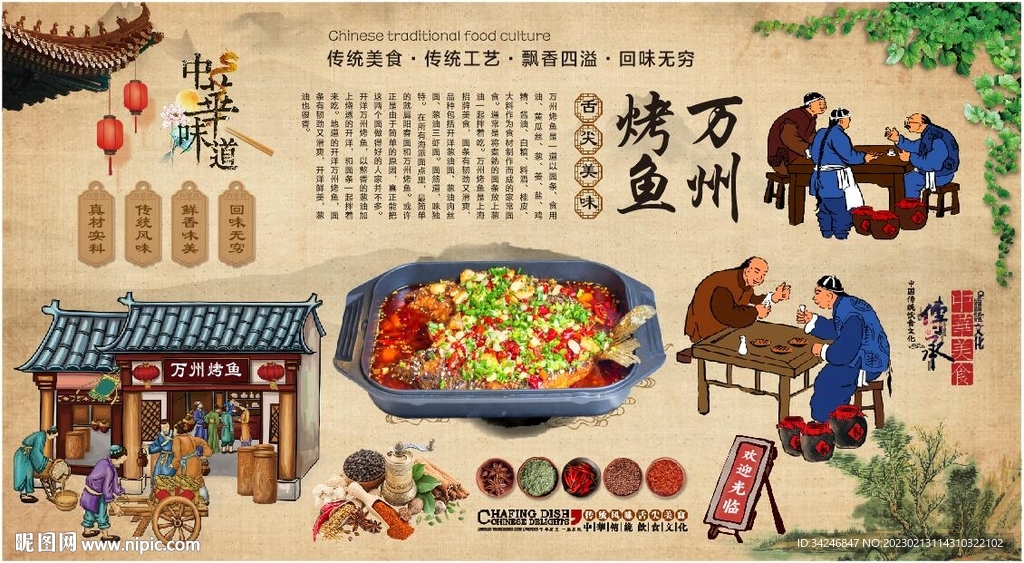 万州烤鱼