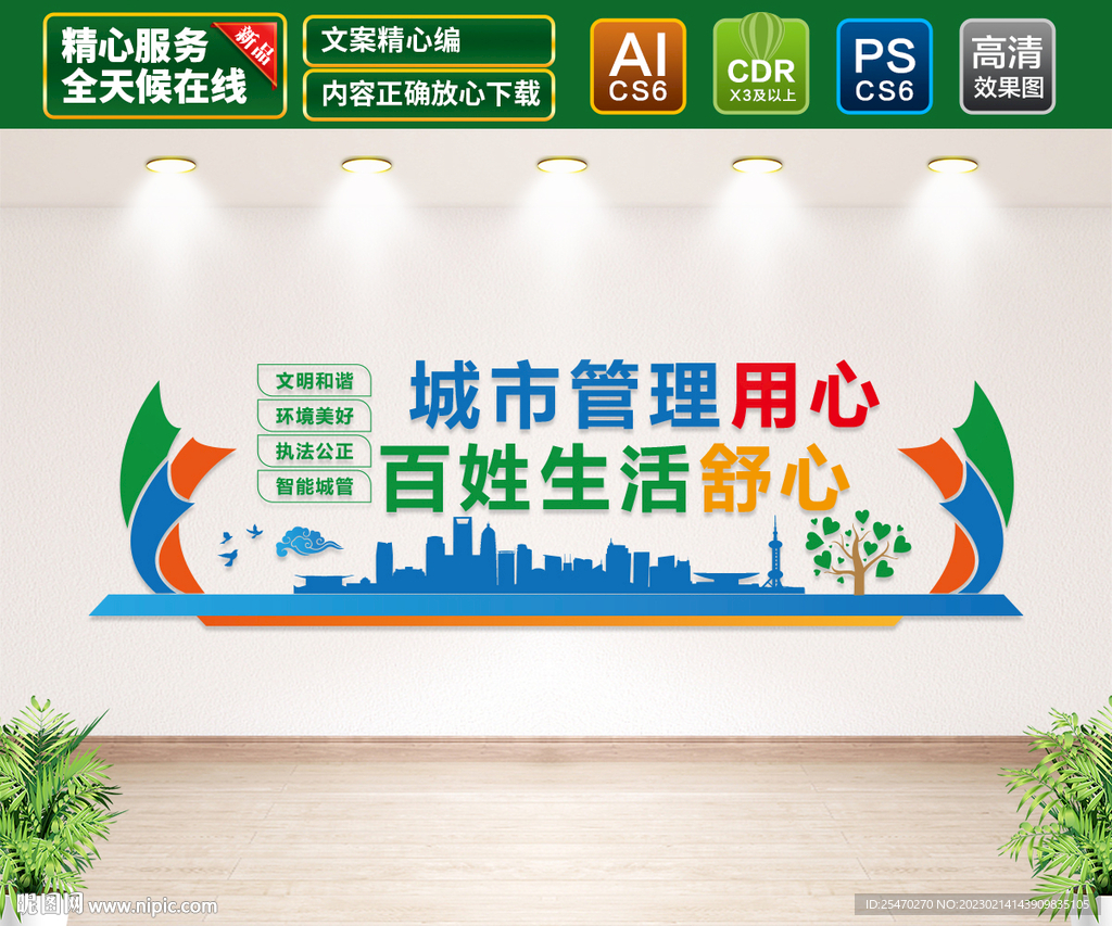 文明城市文化墙