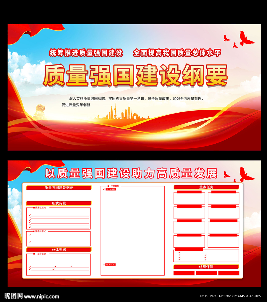 质量强国建设纲要
