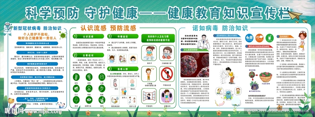 健康教育知识宣传栏