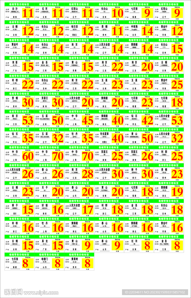 卷烟零售客户信用等级及香烟价格