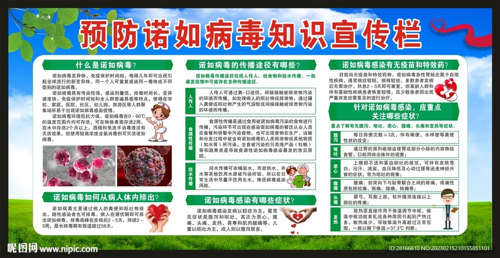 健康教育宣传栏