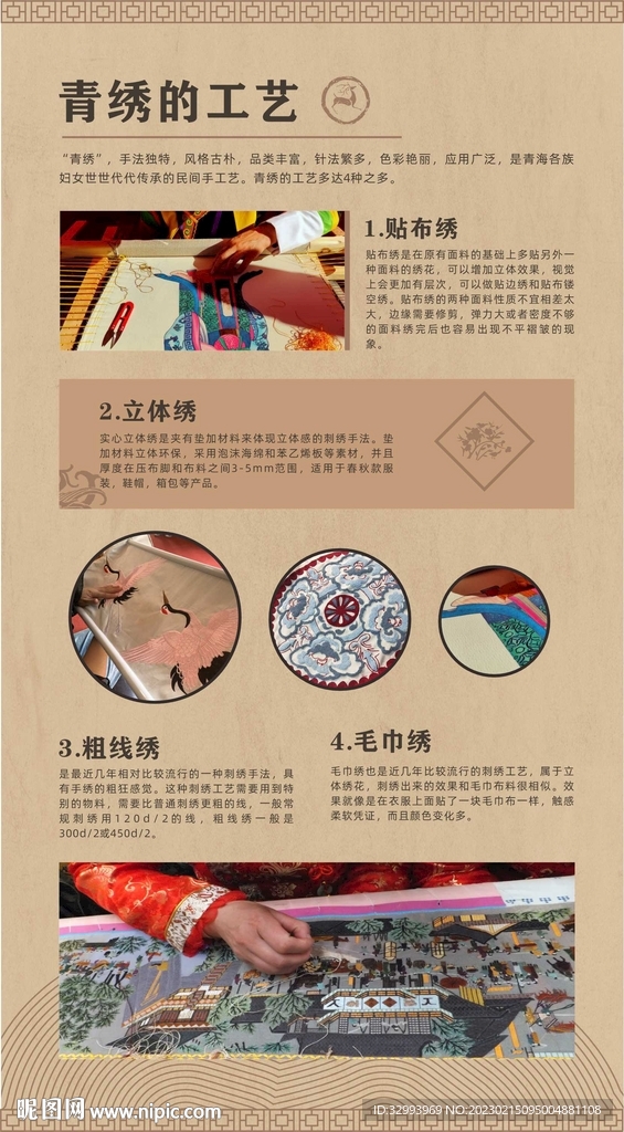 青绣刺绣展览工艺排版图