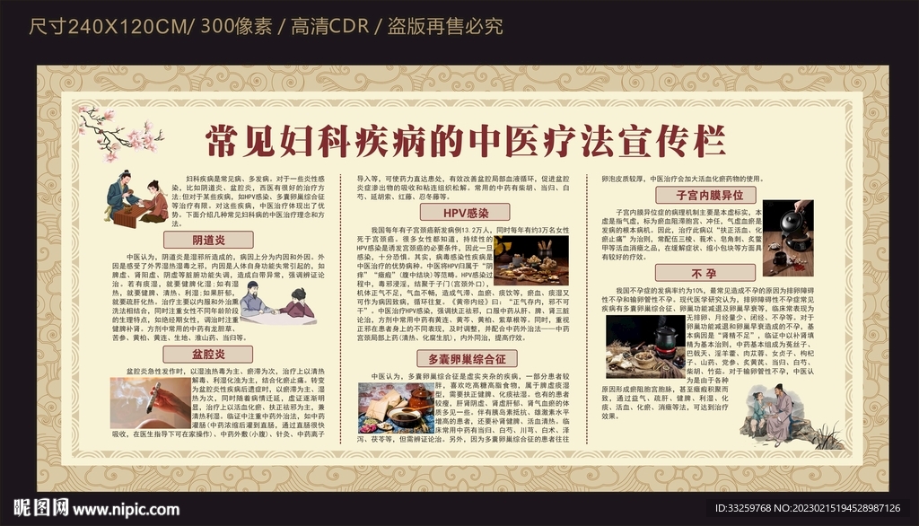 常见妇科疾病中医疗法宣传栏