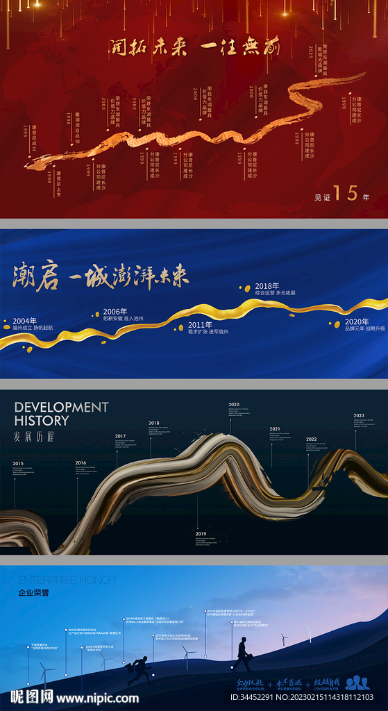 发展历程