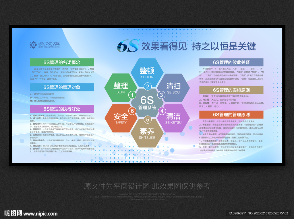 6s企业管理