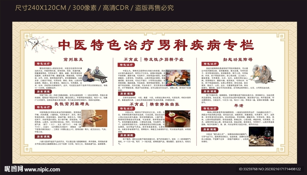 中医特色治疗男科疾病专栏
