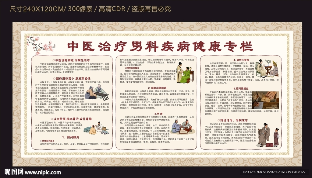 中医治疗男科疾病健康宣传栏