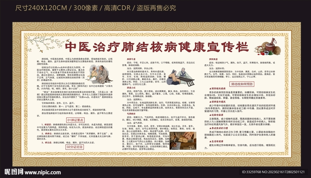 中医治疗肺结核健康宣传栏
