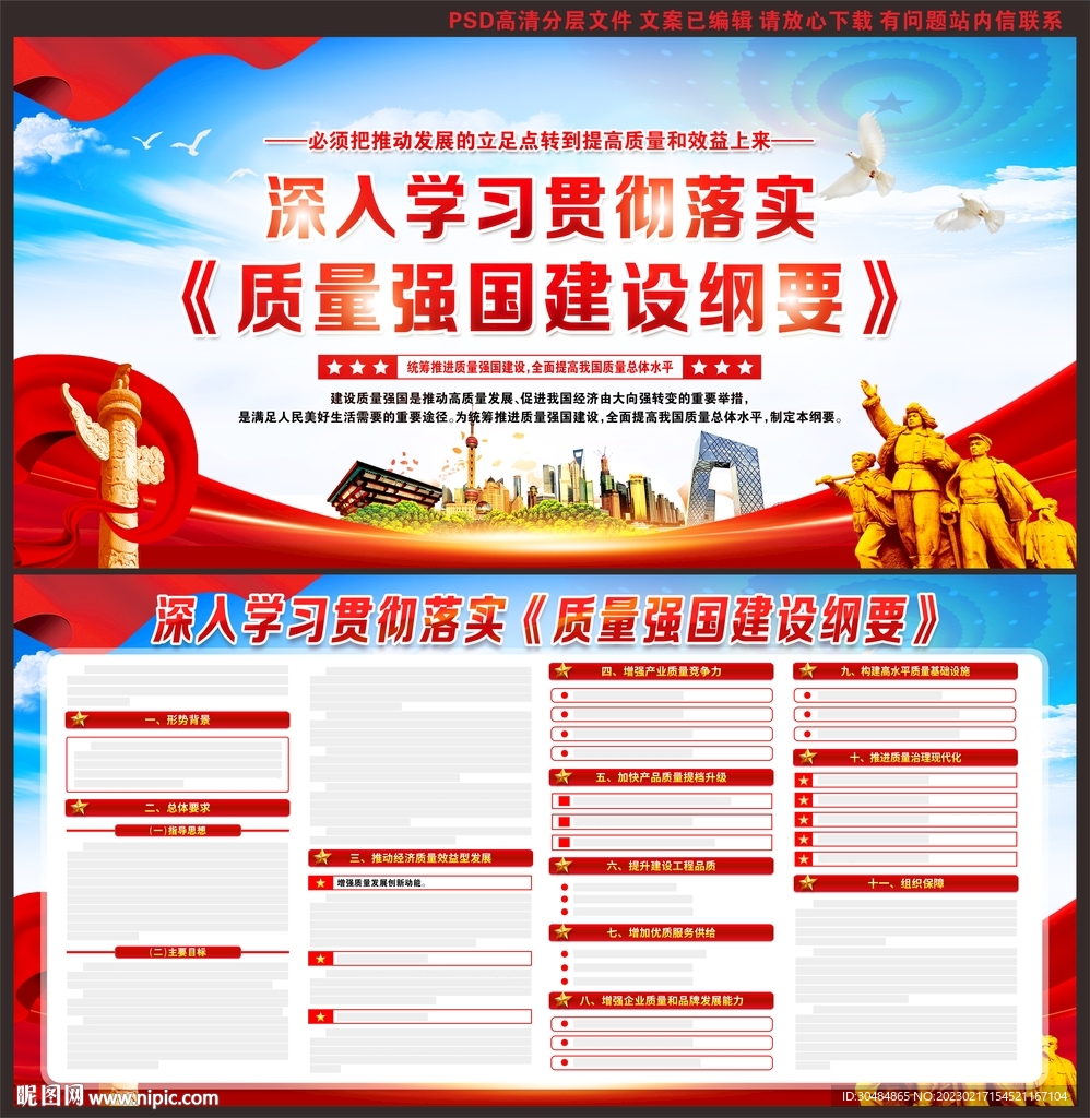 质量强国建设纲要