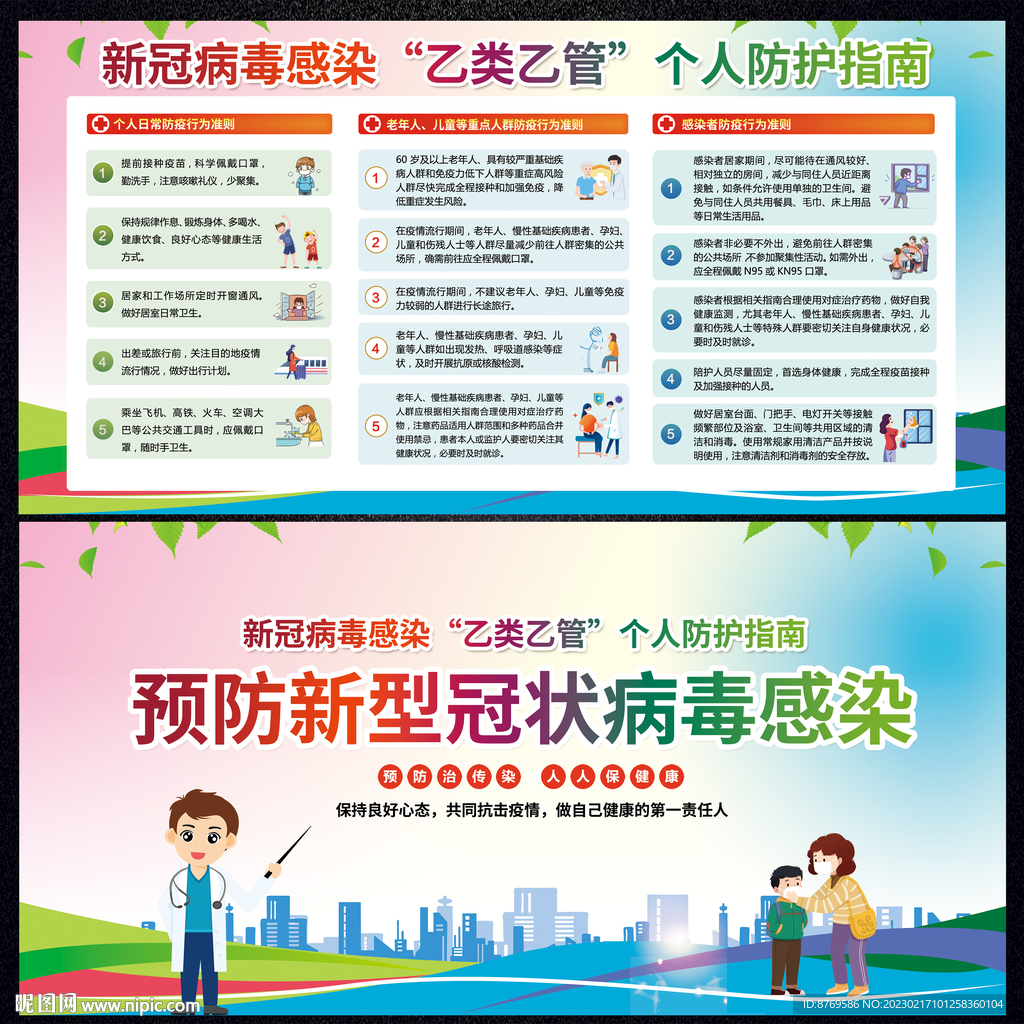乙类乙管展板