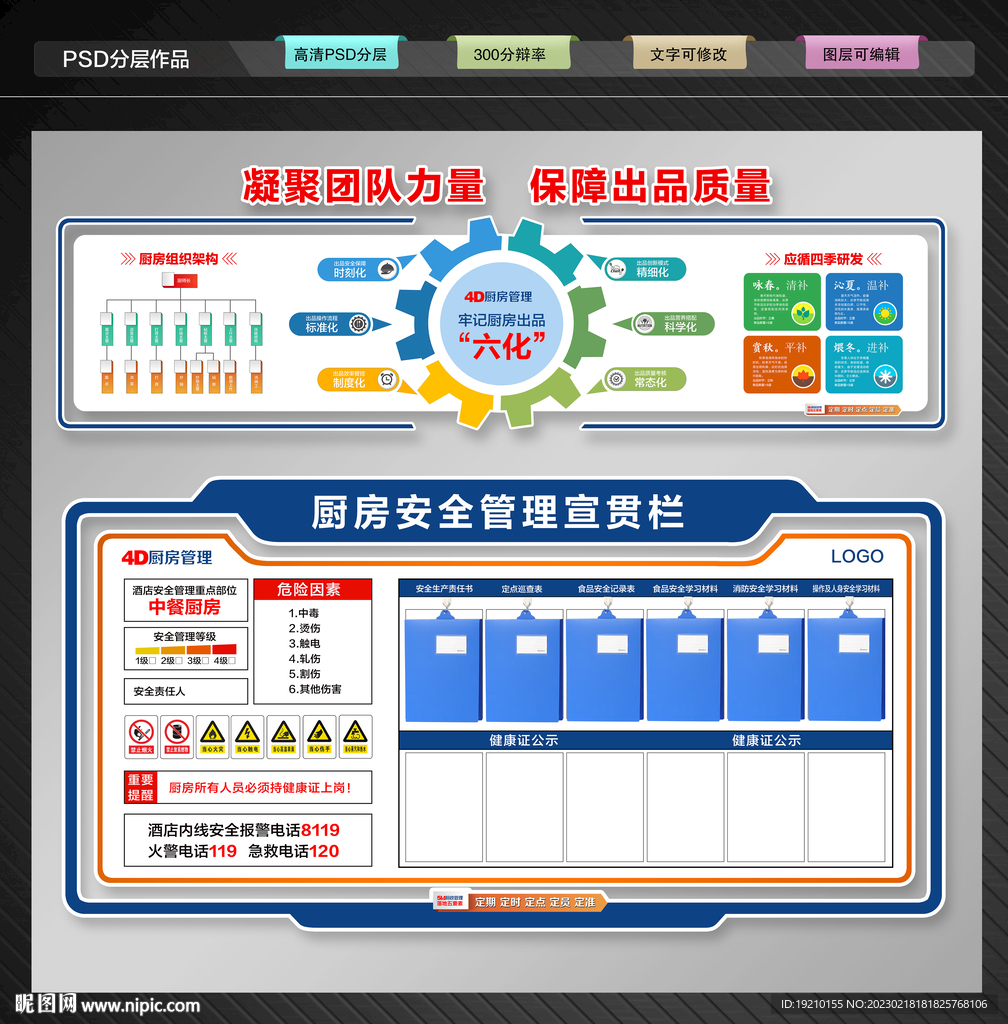 厨房文化墙