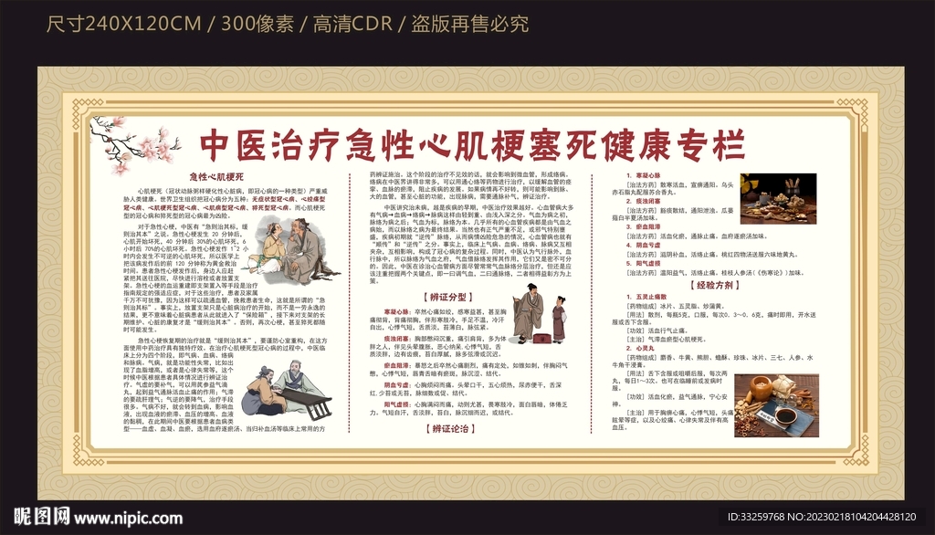中医治疗急性心肌梗塞健康专栏