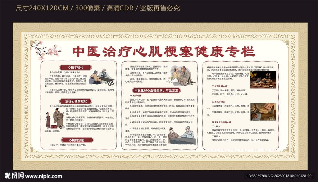 中医治疗心肌梗塞健康专栏
