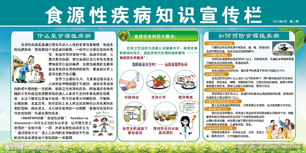 食源性疾病知识