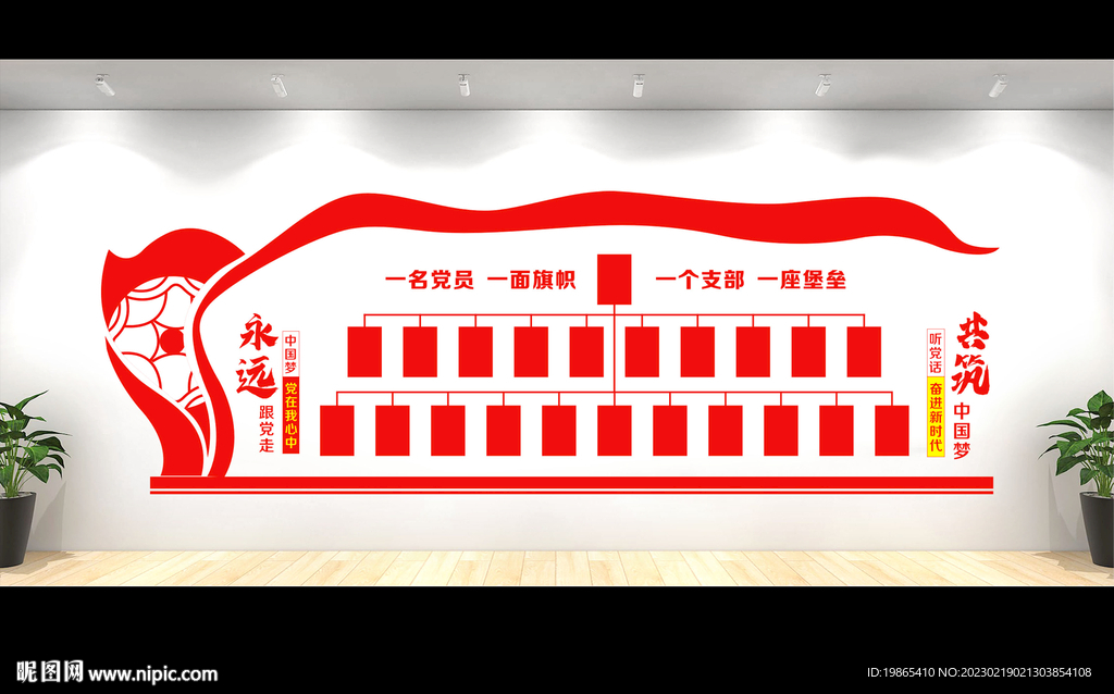 党支部组织架构文化墙