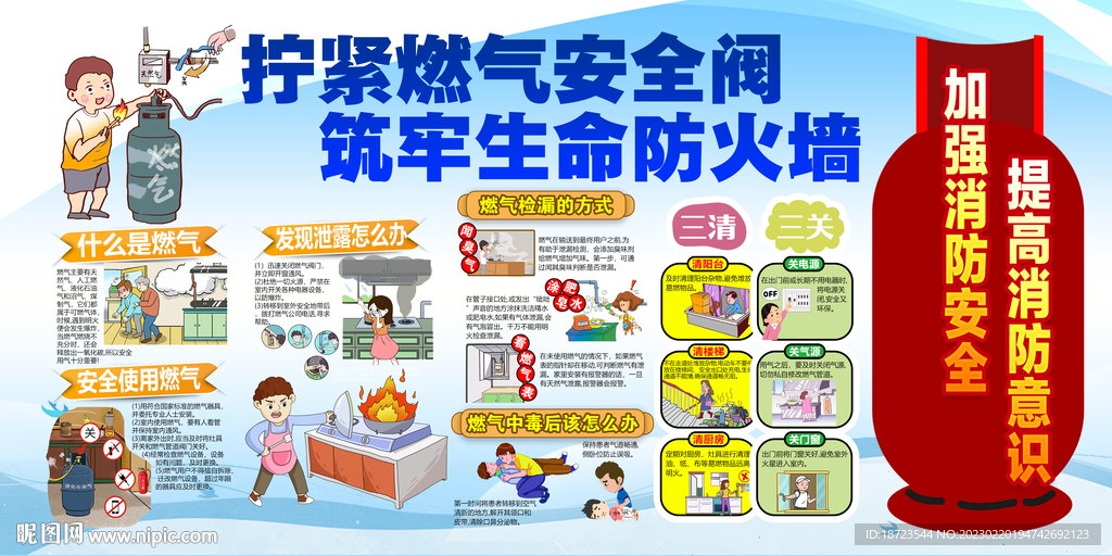安全使用燃气常识展板